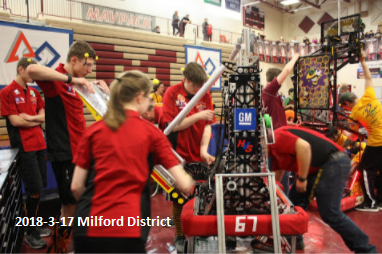 2018 Milford